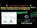 Batch 75 Basic Plots in R Step-by-Step R Data Visualization for Beginners