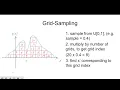 intuitive understanding of inverse transform sampling