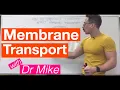 Membrane Transport Biochemistry