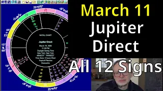 Wed Mar 11 2026 astrology ALL 12 SIGNS Jupiter Direct
