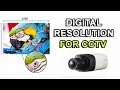 Security camera resolution 720p 1080p 2MP 8MP 4K