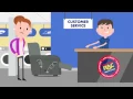 How RAC Works