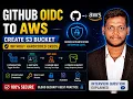 GitHub OIDC to AWS Create S3 Bucket Without Hardcoded Credentials Interview Question