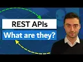 What is a REST API Explained with an Example