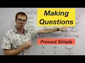 Questions in English Word Order