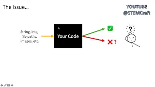 Unlock the Power of Debugging in VS Code Beginner s Guide