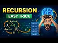 Recursion Made Easy Factorial with Dry Run 2 Methods Explained