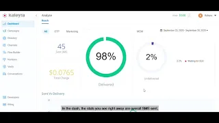 Kaleyra SMS - Demo Series 07 SMS Dashboard