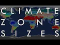 What are the Biggest and Smallest Climate Zones