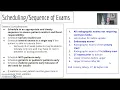 Scheduling patient exams in Radiology