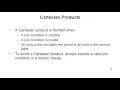 SQL TUTORIAL - CARTESIAN PRODUCT