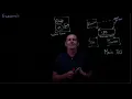 CS 134 OS 19 Exokernels-Microkernels