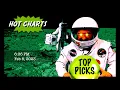 TOP PICKS HOT CHARTS Whatever you do DON T GIVE UP---and don t miss out on the next big runner