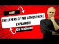The Layers of the Atmosphere Explained