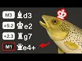 Stockfish But If It Can Give Check It Must