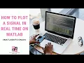 How to plot a signal in real time on MATLAB - Series