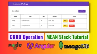 MEAN Stack CRUD Operations project tutorial Angular Nodejs MongoDB