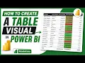 How to Create a Table Visual in Power BI Formatting Conditional Formatting