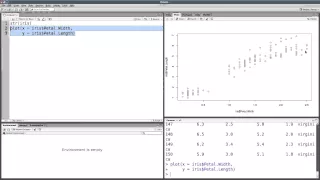 Introduction to plot in R part 1