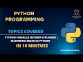Python findall Method Explained Mastering Regex in Python