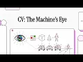 Computer Vision Using OpenCV Core Concepts Image Processing