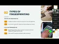 Ink Fingerprinting Course