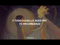 “no queda mucho tiempo, te juro que te amo” || Los Terrícolas - Te juro que te amo (letra)