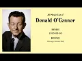 Donald O Connor Movies list Donald O Connor Filmography of Donald O Connor