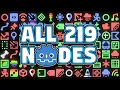 All 219 Godot Nodes Explained In 42 Minutes
