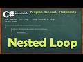 C Nested Loop Part 19 Tagalog Tutorials