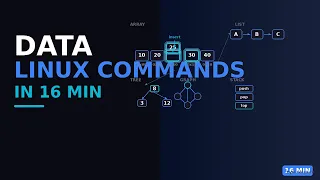 Every Essential Linux Command Explained in 16 Minutes