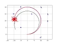 PythonRobotics A feature based SLAM example using FastSLAM 1 0