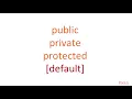 Java SE 8 Programmer 1 How to Declare a Variable packtpub com