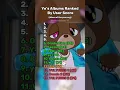 Download Lagu Kanye’s Albums Ranked by Fans: The College Dropout Takes the Crown!