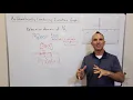 Arithmetically Combining Function Graphs