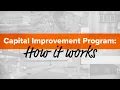HOW IT WORKS Capital Improvement Program