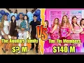 Tim Tin Members vs The Aguilars Family Net Worth 2025 Who s Richer