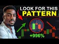 These Simple Candlestick Patterns 10X My Pocket Option Balance