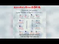Lunar Calendar Insights May 24 2026 Auspicious Hours Daily Wisdom by Lunar Daily Times