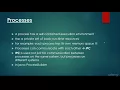 Multithreading and Parallel Computing in Java Processes and threads introduction