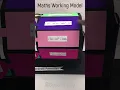 algebraic expressions maths working model -
