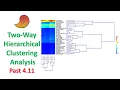 Two-Way Hierarchical Clustering Analysis Multivariate Analysis Past 4 11