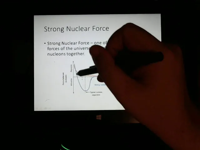 2.1.1 - Nuclear Model and Stability