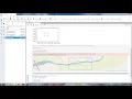 How to create a fully Geospatial Groundwater Model with MODFLOW and Flopy - Tutorial