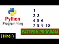 Python Pattern Programs - Floyd s Triangle Printing Numbers in Right Triangle Shape