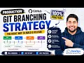 Production Git Branching Strategy Real-World Practical Demo