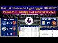 Hasil Liga Inggris Tadi Malam - Everton vs Arsenal - EPL 2025/2026 Pekan 17