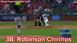 Texas Rangers All-Catcher Team