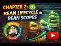 Spring Bean Lifecycle Scopes Everything You Need for Java Interviews
