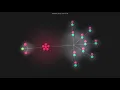 Gource visualisation - api-description on 2020-07-30